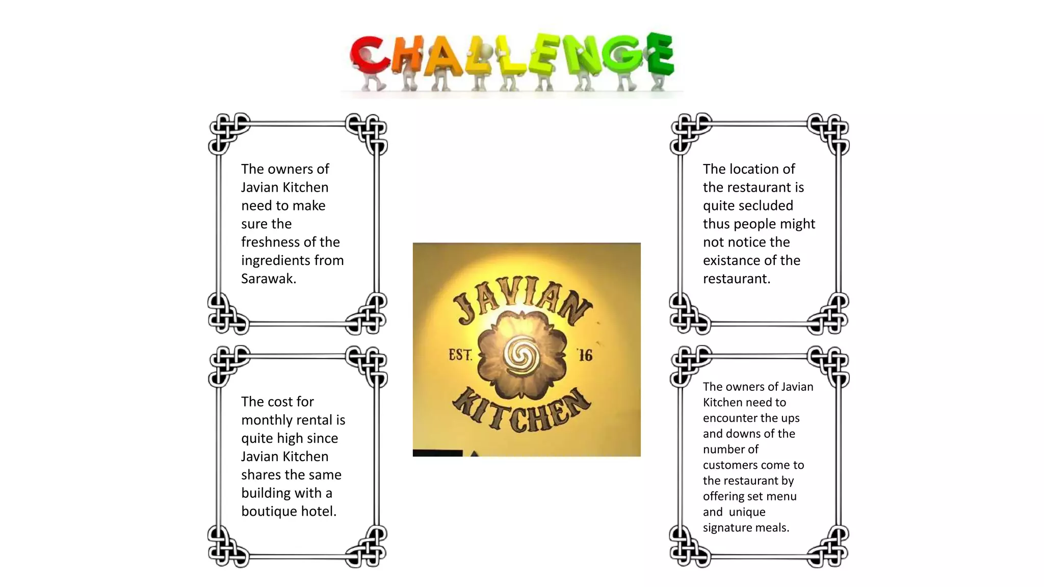 The owners of
Javian Kitchen
need to make
sure the
freshness of the
ingredients from
Sarawak.
The location of
the restaurant is
quite secluded
thus people might
not notice the
existance of the
restaurant.
The cost for
monthly rental is
quite high since
Javian Kitchen
shares the same
building with a
boutique hotel.
The owners of Javian
Kitchen need to
encounter the ups
and downs of the
number of
customers come to
the restaurant by
offering set menu
and unique
signature meals.
 