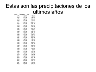 Conclusion de las temperaturas Las temperaturas en santander por lo que se ve  no han sido afectadas por el supuesto efecto invernadero ya que ni han subido ni disminuido siguen una media mas o menos 