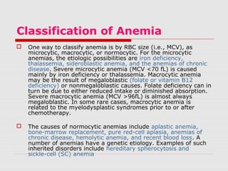 ANEMIA | PPT