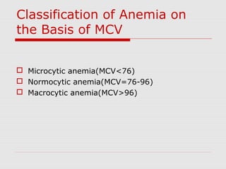 ANEMIA | PPT