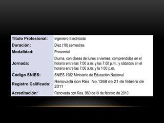 Título Profesional:    Ingeniero Electricista
Duración:              Diez (10) semestres
Modalidad:             Presencial
                       Diurna, con clases de lunes a viernes, comprendidas en el
Jornada:               horario entre las 7:00 a.m. y las 7:00 p.m.; y sábados en el
                       horario entre las 7:00 a.m. y la 1:00 p.m.
Código SNIES:          SNIES 1982 Ministerio de Educación Nacional
                       Renovada con Res. No.1268 de 21 de febrero de
Registro Calificado:
                       2011
Acreditación:          Renovada con Res. 960 de19 de febrero de 2010
 