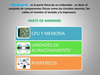 Hardware: es la parte física de un ordenador , es decir el
conjunto de componentes físicos como los circuitos internos, los
          cables el monitor el teclado y la impresora.

               PARTE DE HARWARE


                  CPU Y MEMORIA

                  UNIDADES DE
                  ALMACENAMIENTO

                  PERIFERICOS
 