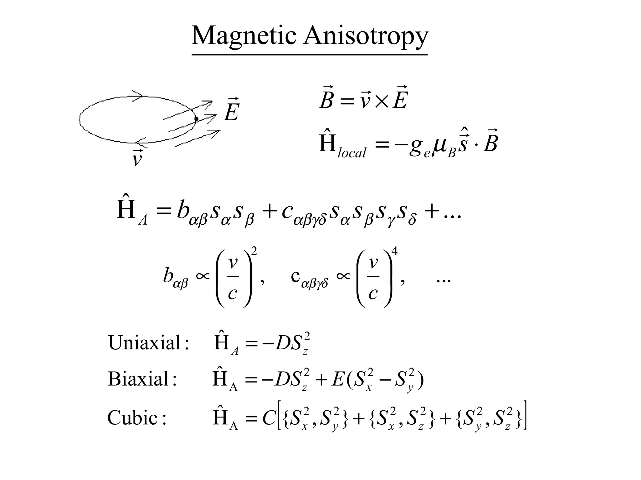 Magnetic Anisotropy
                                 
                                B =v×E
               E
                                ˆ                    
                                                    ˆ
                               Η local   = − ge µB s ⋅ B
   v
 ˆ
 Η A = bαβ sα sβ + cαβγδ sα sβ sγ sδ + ...
                    2                        4
             v                      v
       bαβ ∝   ,           cαβγδ   ∝  ,         ...
             c                      c

Uniaxial :    ˆ
              Η A = − DS z2
Biaxial :     ˆ
              Η A = − DS z2 + E ( S x2 − S y )
                                           2


Cubic :       ˆ          [                                         ]
              Η A = C {S x2 , S y } + {S x2 , S z2 } + {S y , S z2 }
                                2                         2
 