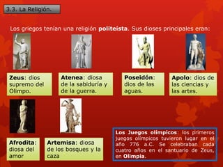 3.3. La Religión.
Los griegos tenían una religión politeísta. Sus dioses principales eran:
Zeus: dios
supremo del
Olimpo.
Atenea: diosa
de la sabiduría y
de la guerra.
Poseidón:
dios de las
aguas.
Apolo: dios de
las ciencias y
las artes.
Afrodita:
diosa del
amor
Artemisa: diosa
de los bosques y la
caza
Los Juegos olímpicos: los primeros
juegos olímpicos tuvieron lugar en el
año 776 a.C. Se celebraban cada
cuatro años en el santuario de Zeus,
en Olimpia.
 