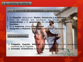 3. EL LEGADO DE GRECIA
3.1. El desarrollo del pensamiento y de la ciencia.
∑ En filosofía destacaron: Platón, Demócrito y Aristóteles.
∑ Entre las ciencias que estudiaron los griegos destacan las
matemáticas y la geometría. En ellas destacaron Pitágoras y
Euclides.
∑ En la medicina destacó Hipócrates.
∑ Geografía e Historia: Herodoto fue el primer historiador.
3.2. La Literatura.
∑ Tragedia: Esquilo, Sófocles y Eurípides fueron los grandes
maestros de la Tragedia.
∑ Comedia: Aristófanes fue el gran maestro de la comedia.
 