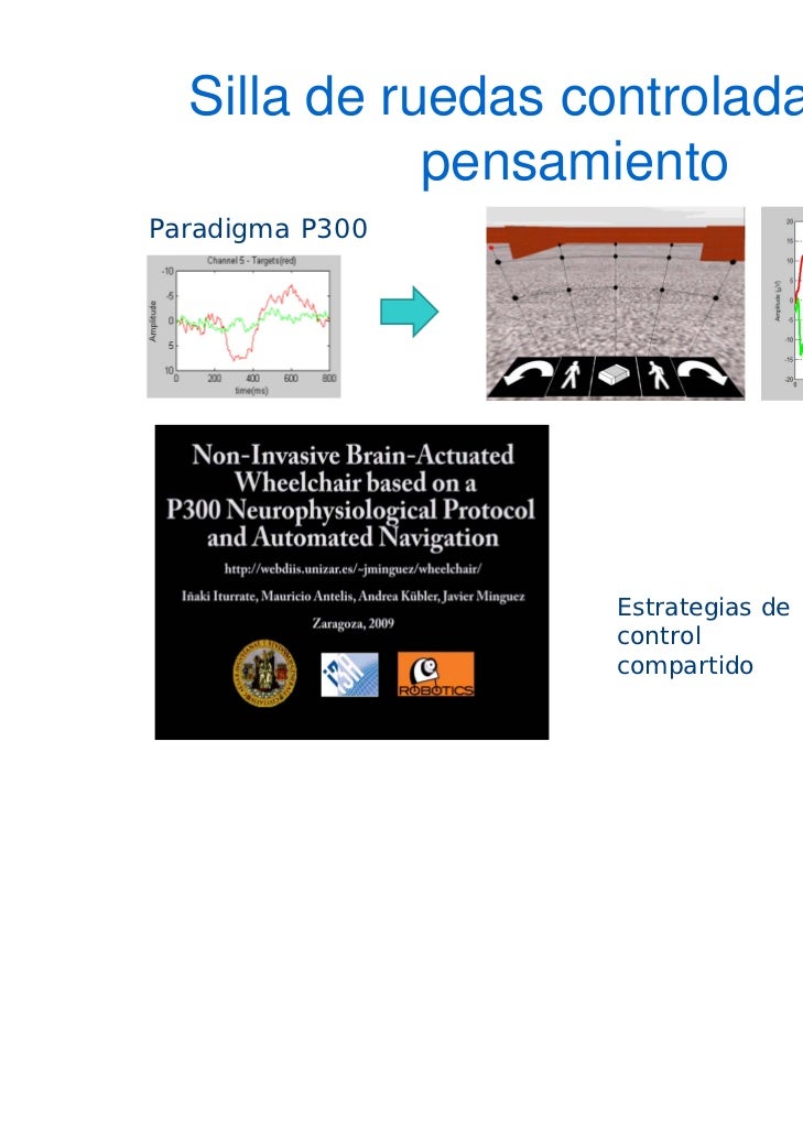 donde confluyen la neurorehabilitacin y la neurotecnologa javier minguez 7 728