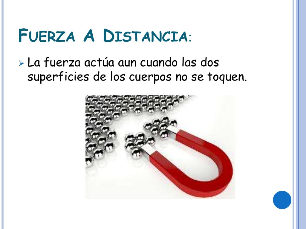 Tipos De Fuerza Tipos De Fuerza