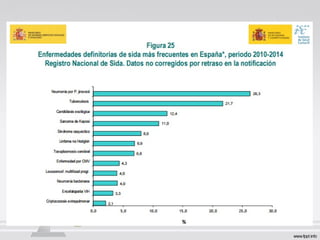 PNEUMOCYSTIS JIROVECCI
 