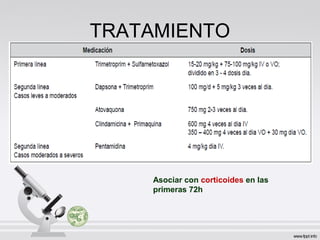 TRATAMIENTO
Asociar con corticoides en las
primeras 72h
 