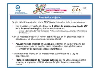 Resultados objetivo:
Según estudios realizados por la AESP (Asociación Española de Servicios a la Persona):
• Hoy trabajan en España alrededor de 1 Millón de personas prestando SAP
  en la Economía sumergida, fundamentalmente en:
     – Ayuda a Domicilio, Servicio Doméstico, Profesores Particulares, Asistencia Informática a
       Domicilio, …

Con las medidas propuestas hemos estimado que en los próximos años se
   podría crear un alto volumen de empleo oficial:

• 700.000 nuevos empleos en 5 años, procedentes en su mayor parte del
  empleo sumergido, en muchos casos cobrando el paro, de los cuales:
     – 300.000 en los 2 primeros años de implantación

Y un importante ahorro en las Prestaciones Económicas de la Ley de
   Dependencia:
• +20% en optimización de recursos públicos, por no utilización para el fin
  previsto, al implantar el CESU (cheque Empleo Servicio Universal) o
  similar.
 