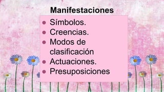 Manifestaciones
● Símbolos.
● Creencias.
● Modos de
clasificación
● Actuaciones.
● Presuposiciones
 