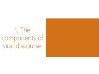 Modes of communication. The components of oral discourse. | PPTX