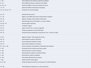 7 – 07                   Sale de Nájera hacia Cárdenas acabando en Badarán
8 – 07                   Sale de Badarán, Berceo, acabando en San Millán
9 y 10 – 07              Sale de San Millán y visita varios parajes de la zona
11 – 07                  Sale de San Millán terminando en Pazuengos
12 , 13 , 14 y 15 – 07   Parajes de la zona de Pazuengos


16 – 07                  Montaña de San Lorenzo
17 – 07                  Regresa a San Millán para remitir al Real Jardín las especies-
18 – 07                  Regresa a Elciego y remite plantas al Real Jardín
20 – 07                  Sale de Elciego, Sierra de Cantabria y se retira a Pipaón
21 y 22 – 07             Diversos lugares de Pipaón
23 - 07                  De Pipaón a Lagrán
24 – 07                  Lagrán y Puerto Toro . Se retira a Laguardia
25 –07                   Parajes de Laguardia y Puerto de Bernedo
26 – 07                  Parajes del Puerto de Bernedo y Cueva de San Tirso . Se retira a Cripán


27 –07                   Regresa a Elciego . Visita parajes de Cenicero
28 – 07                  Sale de Matute y acaba en Villaverde
29 – 07                  Sale de Villaverde acabando en Tobía
30 – 07                  Sale de Tobía acabando en Valvanera
31 – 07 y 1 - 08         Zona de Valvanera. Se hospeda en el Monasterio de Valvanera
2 – 08                   No pueden salir de Valvanera por lluvia y niebal
3 – 08                   Sale de Valvanera y acaba en Pedroso
4 – 08                   Sale de Pedroso y acaba en el Castillo de Nieva
5 – 08                   Sale de Nieva y acaba en Villoslada
6 – 08                   Zona desde Villoslada hasta Lumbreras
7 - 08                   Desde Lumbreras hasta Laguna
8 y 9 – 08               Parajes de Laguna de Cameros, terminando en la villa de Rabanera.


10 – 08                  Sale de Rabanera acabando en su villa natal de Soto
 