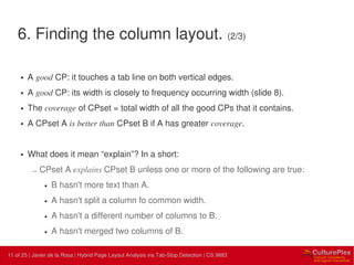 11 | Internal use only11 of 25 | Javier de la Rosa | Hybrid Page Layout Analysis via Tab-Stop Detection | CS 9883
6. Finding the column layout. (2/3)
• A good CP: it touches a tab line on both vertical edges.
• A good CP: its width is closely to frequency occurring width (slide 8).
• The coverage of CPset = total width of all the good CPs that it contains.
• A CPset A is better than CPset B if A has greater coverage.
• What does it mean “explain”? In a short:
– CPset A explains CPset B unless one or more of the following are true:
• B hasn't more text than A.
• A hasn't split a column fo common width.
• A hasn't a different number of columns to B.
• A hasn't merged two columns of B.
 