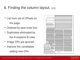 12 | Internal use only12 of 25 | Javier de la Rosa | Hybrid Page Layout Analysis via Tab-Stop Detection | CS 9883
6. Finding the column layout. (3/3)
• List from set of CPsets on
the page.
• Ordered by best ones first.
• Duplicates eliminated by
the A explains B rules.
• Image CPs are ignored.
• Improve the candidates
adding new CPs.
 