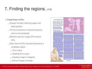 13 | Internal use only13 of 25 | Javier de la Rosa | Hybrid Page Layout Analysis via Tab-Stop Detection | CS 9883
7. Finding the regions. (1/3)
• Create flows of CPs:
– Choose the best matching upper and
lower partner.
– The list of partners is forced to become
zero or one iteratively.
– Different rules for image CPs and text
CPs.
– Each chain of CPs returned represents a
candidate region:
• Text is blue.
• Heading text is cyan.
• Heading image is magenta.
• Pull-out image is orange.
 