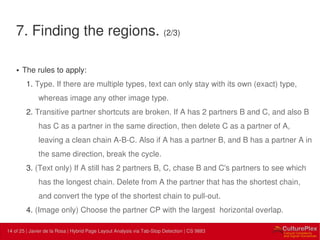 14 | Internal use only14 of 25 | Javier de la Rosa | Hybrid Page Layout Analysis via Tab-Stop Detection | CS 9883
7. Finding the regions. (2/3)
● The rules to apply:
1. Type. If there are multiple types, text can only stay with its own (exact) type,
whereas image any other image type.
2. Transitive partner shortcuts are broken. If A has 2 partners B and C, and also B
has C as a partner in the same direction, then delete C as a partner of A,
leaving a clean chain A-B-C. Also if A has a partner B, and B has a partner A in
the same direction, break the cycle.
3. (Text only) If A still has 2 partners B, C, chase B and C's partners to see which
has the longest chain. Delete from A the partner that has the shortest chain,
and convert the type of the shortest chain to pull-out.
4. (Image only) Choose the partner CP with the largest horizontal overlap.
 