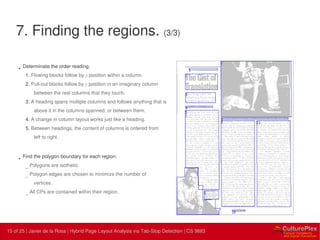 15 | Internal use only15 of 25 | Javier de la Rosa | Hybrid Page Layout Analysis via Tab-Stop Detection | CS 9883
7. Finding the regions. (3/3)
• Determinate the order reading:
1. Flowing blocks follow by y position within a column.
2. Pull-out blocks follow by y position in an imaginary column
between the real columns that they touch.
3. A heading spans multiple columns and follows anything that is
above it in the columns spanned, or between them.
4. A change in column layout works just like a heading.
5. Between headings, the content of columns is ordered from
left to right.
• Find the polygon boundary for each region:
–
Polygons are isothetic.
–
Polygon edges are chosen to minimize the number of
vertices.
–
All CPs are contained within their region.
 
