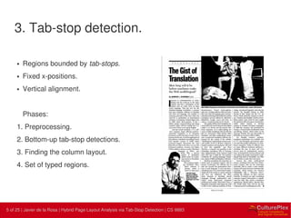 5 | Internal use only5 of 25 | Javier de la Rosa | Hybrid Page Layout Analysis via Tab-Stop Detection | CS 9883
3. Tab-stop detection.
• Regions bounded by tab-stops.
• Fixed x-positions.
• Vertical alignment.
Phases:
1. Preprocessing.
2. Bottom-up tab-stop detections.
3. Finding the column layout.
4. Set of typed regions.
 