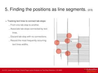 8 | Internal use only8 of 25 | Javier de la Rosa | Hybrid Page Layout Analysis via Tab-Stop Detection | CS 9883
5. Finding the positions as line segments. (2/3)
• Tracking text lines to connect tab-stops:
– From one tab-stop to another.
– Associate tab-stops connected by text
lines.
– Discard tab-stop with no connections.
– Record the most frequently occurring
text lines widths.
 