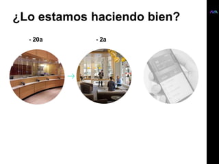 ¿Lo estamos haciendo bien?
- 2a- 20a
 