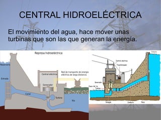 CENTRAL HIDROELÉCTRICA
El movimiento del agua, hace mover unas
turbinas que son las que generan la energía.
 