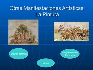 Otras Manifestaciones Artísticas: La Pintura Pinturas al fresco Las pinturas de Pompeya Vídeo 
