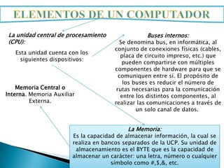 La unidad central de procesamiento
(CPU):
Esta unidad cuenta con los
siguientes dispositivos:

Memoria Central o
Interna. Memoria Auxiliar
Externa.

Buses internos:

Se denomina bus, en informática, al
conjunto de conexiones físicas (cables,
placa de circuito impreso, etc.) que
pueden compartirse con múltiples
componentes de hardware para que se
comuniquen entre sí. El propósito de
los buses es reducir el número de
rutas necesarias para la comunicación
entre los distintos componentes, al
realizar las comunicaciones a través de
un solo canal de datos.

La Memoria:

Es la capacidad de almacenar información, la cual se
realiza en bancos separados de la UCP. Su unidad de
almacenamiento es el BYTE que es la capacidad de
almacenar un carácter: una letra, número o cualquier
símbolo como #,$,&, etc.

 