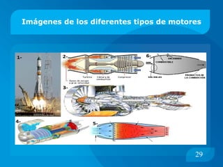 5.- Mecanismos de transmisión Los  mecanismos de transmisión  se encargan de transmitir movimientos de giro entre ejes alejados. 10 