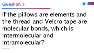 If the pillows are elements and
the thread and Velcro tape are
molecular bonds, which is
intermolecular and
intramolecular?
ADD A FOOTER
11
 