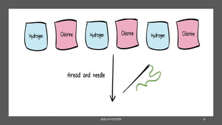 ADD A FOOTER 8
 