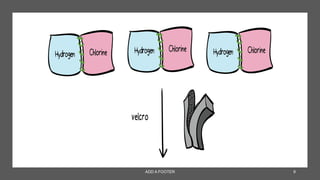 ADD A FOOTER 9
 