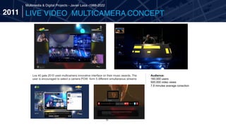 31
Multimedia & Digital Projects - Javier Lasa -1988-2022
Audience:
160.000 users
500.000 video views
7,9 minutes average ...