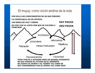 Factores preponderantes para la conservación de la Variabilidad de papas nativas en las comunidades campesinas de Amaru, Chahuaytire y Viacha – Pisac – Cusco