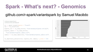 Spark - What’s next? - Genomics
15#UnifiedDataAnalytics #SparkAISummit
library(sparklyr)
library(variantspark)
sc <- spark...