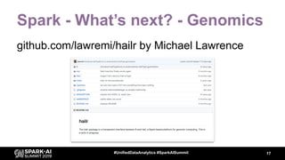 Spark - What’s next? - Genomics
17#UnifiedDataAnalytics #SparkAISummit
github.com/lawremi/hailr by Michael Lawrence
 