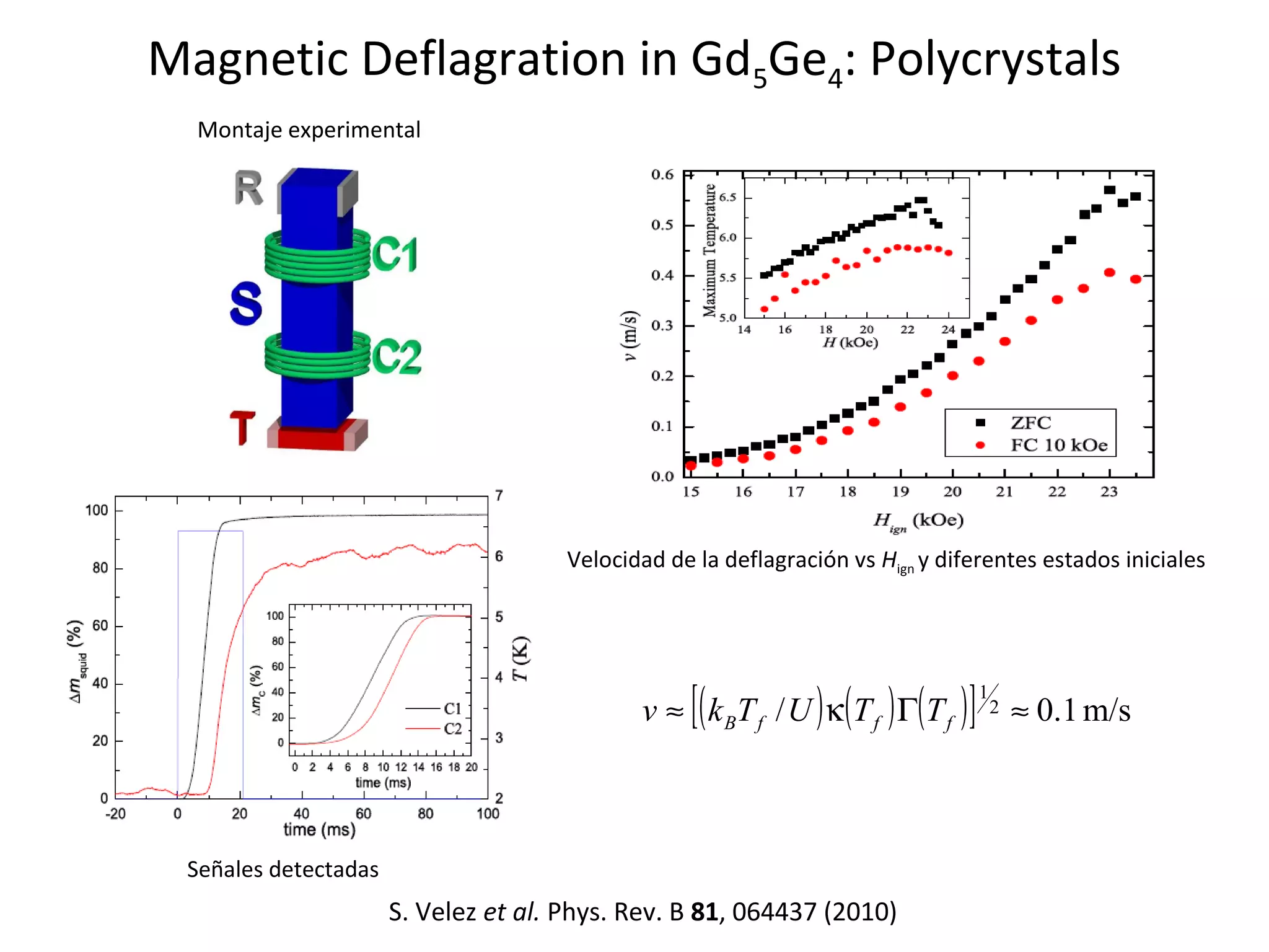 Magnetic Deflagration in Gd5Ge4: Polycrystals
  Montaje experimental




                                      Velocidad de la deflagración vs Hign y diferentes estados iniciales




                                             v ≈ [ ( k BT f / U ) κ ( T f ) Γ ( T f ) ]
                                                                                          1
                                                                                              2   ≈ 0.1 m/s



 Señales detectadas
                      S. Velez et al. Phys. Rev. B 81, 064437 (2010)
 