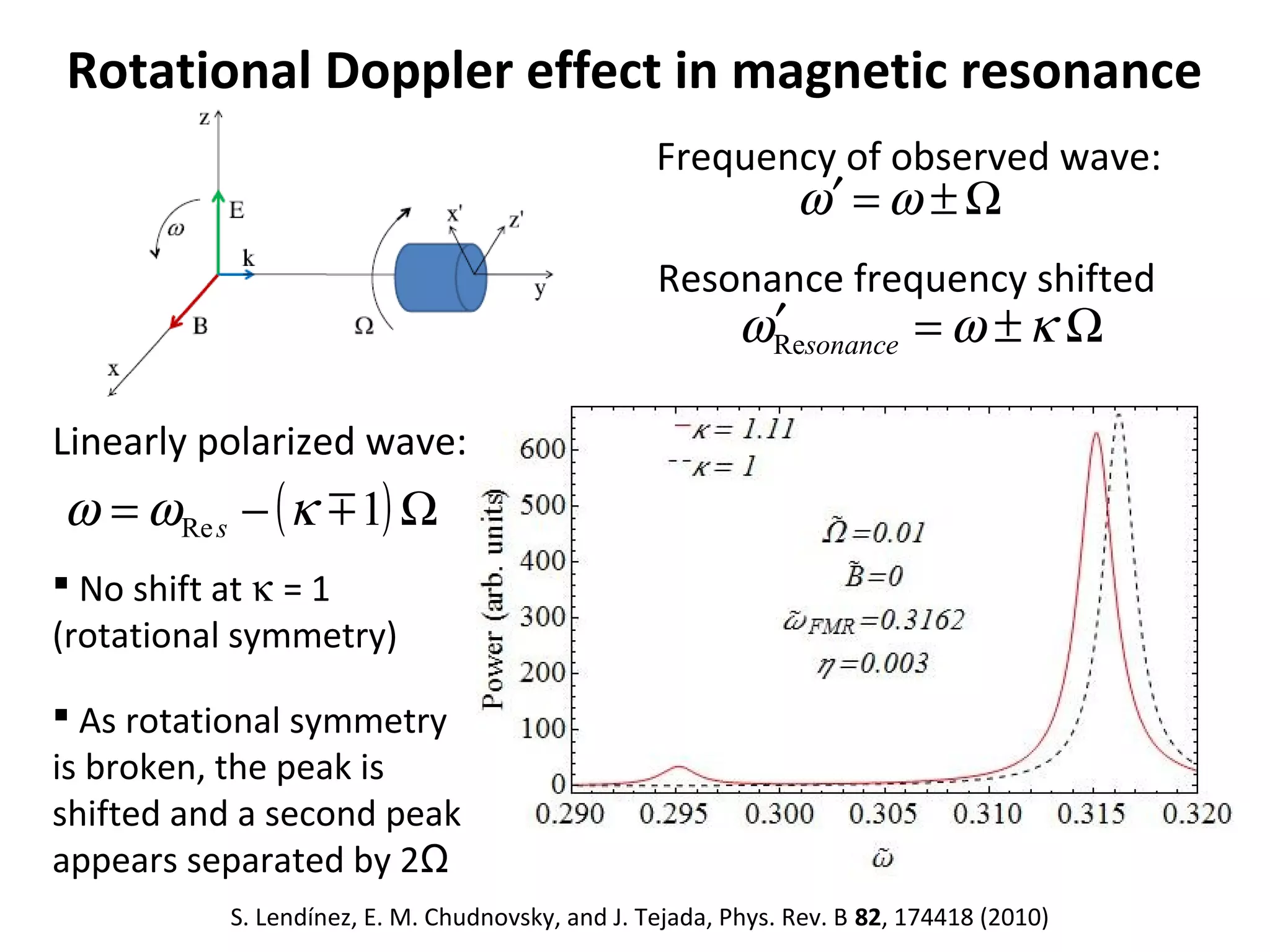 Rotational Doppler effect in magnetic resonance
                                                 Frequency of observed wave:
                                                              ω′ = ω ± Ω
                                                 Resonance frequency shifted
                                                          ′
                                                         ωResonance = ω ± κ Ω

Linearly polarized wave:
ω = ωRe s − ( κ  1) Ω
 No shift at κ = 1
(rotational symmetry)

 As rotational symmetry
is broken, the peak is
shifted and a second peak
appears separated by 2Ω
          S. Lendínez, E. M. Chudnovsky, and J. Tejada, Phys. Rev. B 82, 174418 (2010)
 