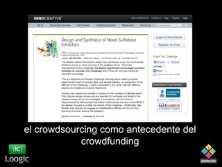 el crowdsourcing como antecedente del
crowdfunding

 