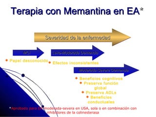 Terapia con Memantina en EA*

                      Severidad de la enfermedad

           MCI
           MCI            Leve-Moderada Demencia
                          Leve-Moderada
   Papel desconocido 
                        Efectos inconsistentes
                                          Moderada-Severe Demencia
                                                          Demencia
                                         Beneficios cognitivos
                                           Preserva función
                                                 global
                                            Preserva ADLs
                                              Beneficios
                                              conductuales
    *Aprobada para EA moderada-severa en USA, sola o en combinación con
                       inhibidores de la colinesterasa
 