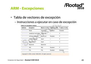 ARM - Excepciones

   • Tabla de vectores de excepción
        – Instrucciones a ejecutar en caso de excepción




Congres...