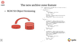 The Ceph RGW archive zone feature (Ceph Days 2019) | PDF
