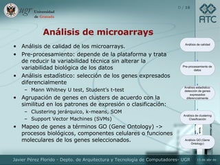 Nuevos enfoques en el análisis de datos de microarrays. | PPT