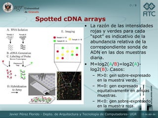 Nuevos enfoques en el análisis de datos de microarrays. | PPT