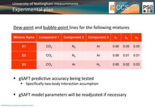 University of Nottingham measurements 
Experimental plan 
Dew-point and bubble-point lines for the following mixtures 
Mixture Name Component 1 Component 2 Component 3 x1 x2 x3 
E1 CO2 N2 Ar 0.90 0.05 0.05 
E2 CO2 N2 Ar 0.98 0.01 0.01 
E3 CO2 Ar H2 0.95 0.02 0.03 
 gSAFT predictive accuracy being tested 
 Specifically two-body interaction assumption 
 gSAFT model parameters will be readjusted if necessary 
© 2014 Process Systems Enterprise Limited 
 