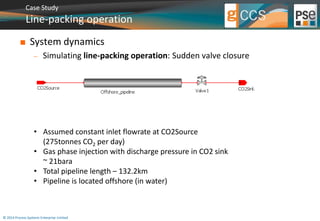 Case Study 
Line-packing operation 
 System dynamics 
 Simulating line-packing operation: Sudden valve closure 
• Assumed constant inlet flowrate at CO2Source 
(275tonnes CO2 per day) 
• Gas phase injection with discharge pressure in CO2 sink 
~ 21bara 
• Total pipeline length – 132.2km 
• Pipeline is located offshore (in water) 
© 2014 Process Systems Enterprise Limited 
 