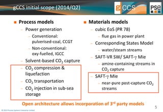gCCS initial scope (2014/Q2) 
 Process models 
 Power generation 
 Conventional: 
pulverised-coal, CCGT 
 Non-conventional: 
oxy-fuelled, IGCC 
 Solvent-based CO2 capture 
 CO2 compression & 
liquefaction 
 CO2 transportation 
 CO2 injection in sub-sea 
storage 
© 2014 Process Systems Enterprise Limited 
 Materials models 
 cubic EoS (PR 78) 
 flue gas in power plant 
 Corresponding States Model 
 water/steam streams 
 SAFT-VR SW/ SAFT- Mie 
 amine-containing streams in 
CO2 capture 
 SAFT- Mie 
 near-pure post-capture CO2 
streams 
Open architecture allows incorporation of 3rd party models 
5 
 