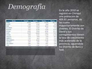 Demografía   En le año 2010 se
             registró en Chiriquí
             una población de
             409.81 personas, de
             las cuales
             mayoritariamente son
             jóvenes, El Distrito de
             David y sus
             corregimientos tienen
             la tasa de crecimiento
             más acelerado de la
             provincia, siguendole
             los Distrito de Barú y
             Tolé.
 