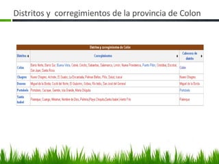 Distritos y corregimientos de la provincia de Colon
 