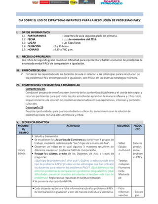 GIA SOBRE EL USO DE ESTRATEGIAS INFANTILES PARA LA RESOLUCIÓN DE PROBLEMAS PAEV
I. DATOS INFORMATIVOS
1.1 PARTICIPANTES : Docentes de aula segundo grado de primaria.
1.2 FECHA : …….de noviembre del 2016.
1.3 LUGAR : Las Capullanas
1.4 DURACIÓN : 2 y 30 horas.
1.5 HORARIO : 4.30 a 7:00 p.m.
II. NECESIDAD PRIORIZADA
Los niños de segundo grado muestran dificultad para representar y hallar la solución de problemas de
enunciado verbal PAEV de comparación e igualación.
III. PROPÓSITO DEL GIA
 Fortalecer las capacidadesde los docentes de aula en relación a las estrategias para la resolución de
los problemasPAEV de comparacióne igualación, con énfasis en las diversasestrategias infantiles.
IV. COMPETENCIAS Y DESEMPEÑOS A DESARROLLAR
Competencia04:
Conduceel procesode enseñanzacondominiode loscontenidosdisciplinares y el usode estrategias y
recursos pertinentespara que todoslas y los estudiantesaprendande manera reflexiva y crítica todo
lo que concierne a la soluciónde problemasrelacionadoscon susexperiencias, intereses y contextos
culturales.
Desempeño 19:
Propicia oportunidadesparaquelos estudiantesutilicen los conocimientosen la soluciónde
problemasreales conuna actitud reflexiva y crítica.
V. SECUENCIA DIDÁCTICA
MOMENT
O/
TIEMPO
ACTIVIDAD RECURSOS PRODU
CTO
Inicio/
30min.
 Saludo y bienvenida.
 Se establecen los Acuerdos de Convivencia y se forman 4 grupos de
trabajo, mediante la dinámica de “Las 5 hijas de la mamá de Ana”.
 Observan un vídeo en el cual algunos 3 maestros resuelven de
diferente manera un problema PAEV de comparación.
 Recoge los saberes previos de los Docentes de Aula a través de
preguntas:
¿Qué tipo de problema es? ¿Por qué? ¿Cuál es la estructura de este
tipo de problema PAEV? ¿Cuáles sonlas estrategias que han utilizado
los docentes para resolver los problemas PAEV? ¿Qué diferencia hay
entre losproblemasdecomparacióny problemasdeigualación? ¿Qué
dificultades presentan nuestros estudiantes al resolver este tipo de
problemas? Registran sus repuestas en tarjetas metaplan.
 Se presenta el propósito del GIA.
- Vídeo
- Equipo
multimedi
a
- Tarjetas
metaplan
- Plumones
- Cinta
Maskinta
pe
Saberes
previos
sobre
problem
as PAEV.
 Cada docenterecibe una ficha informativasobrelos problemasPAEV
de comparacióne igualación y leen de manera individualy silenciosa.
- Ficha
Informati
vasobre
- Estrate
gias
 